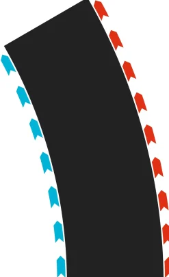 Curves Radius 2 30° (2x L, 2x R)