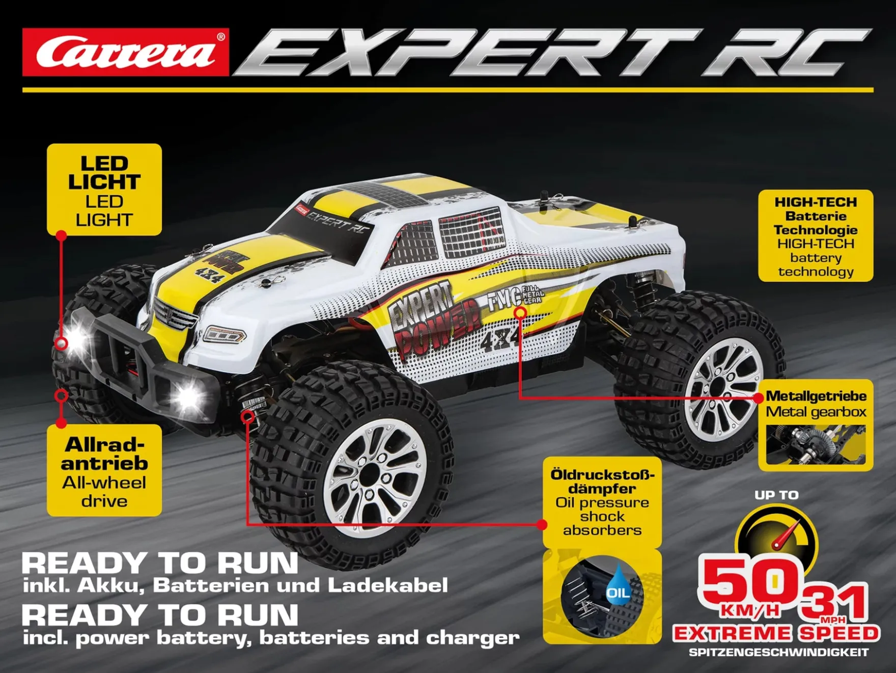 2,4GHz Offroad Pickup - Carrera Expert RC