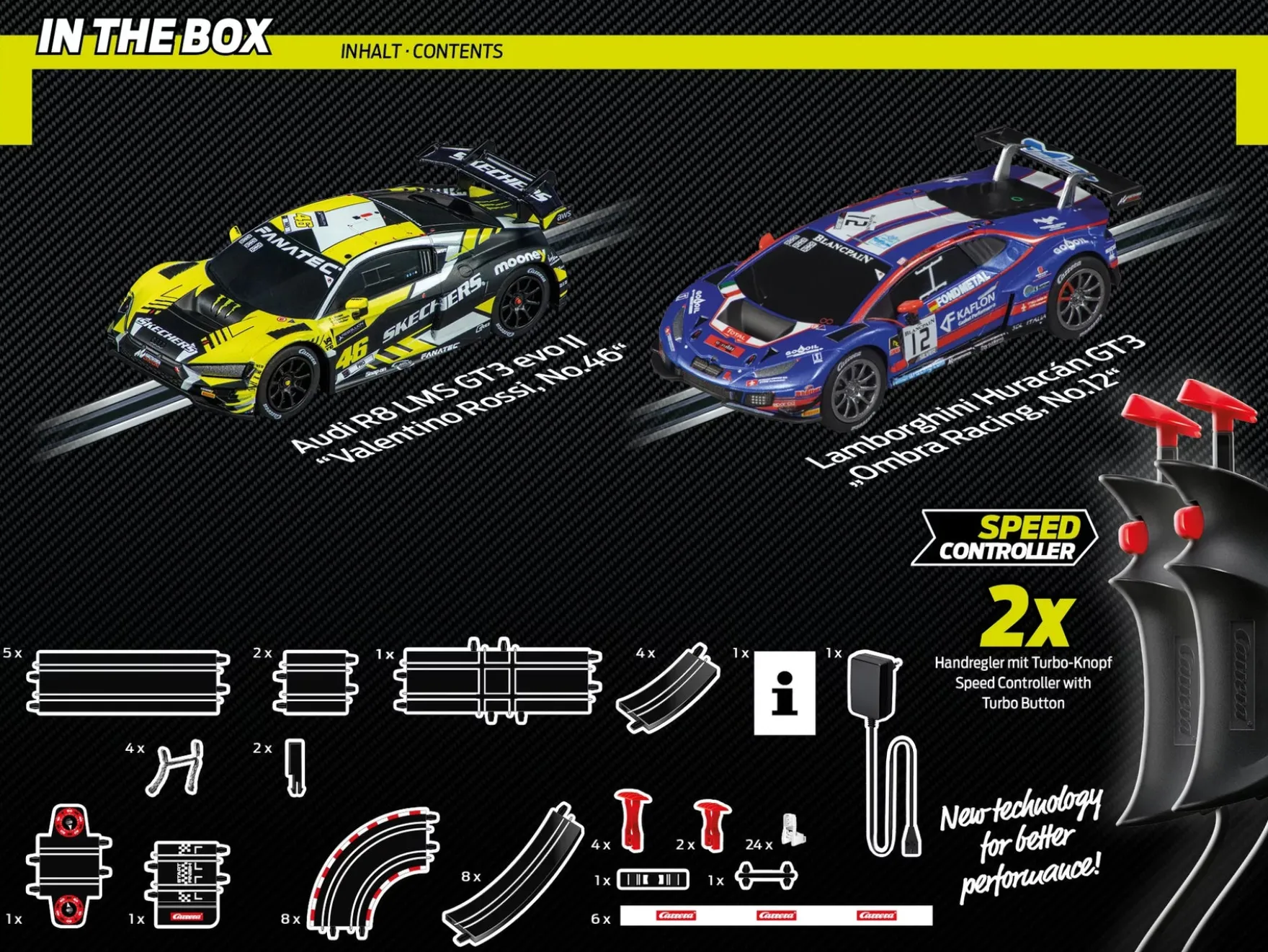 GT Super Challenge